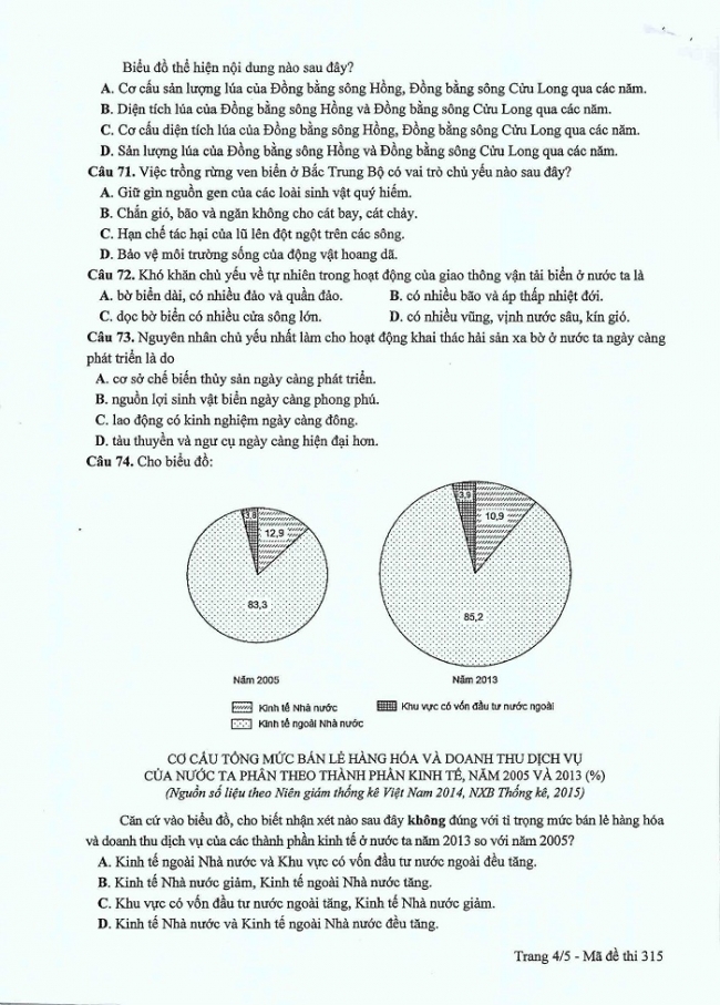 Đề và đáp án môn Địa mã đề 315 thi THPTQG 2017 – đáp án của bộ GD-ĐT