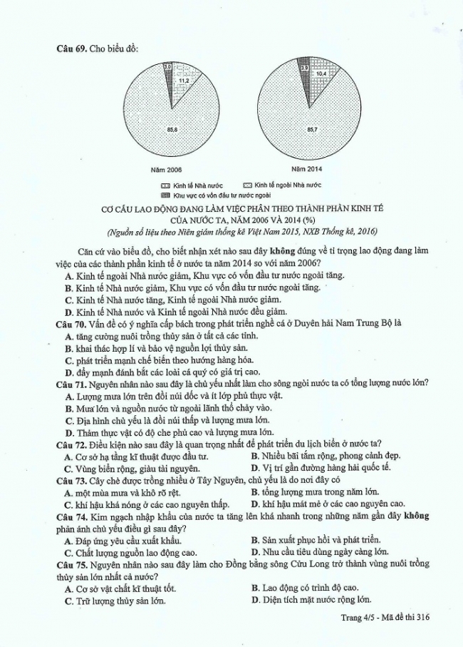 Đề và đáp án môn Địa mã đề 316 thi THPTQG 2017 – đáp án của bộ GD-ĐT