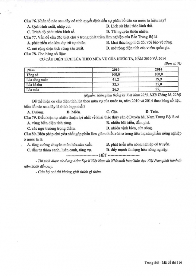 Đề và đáp án môn Địa mã đề 316 thi THPTQG 2017 – đáp án của bộ GD-ĐT