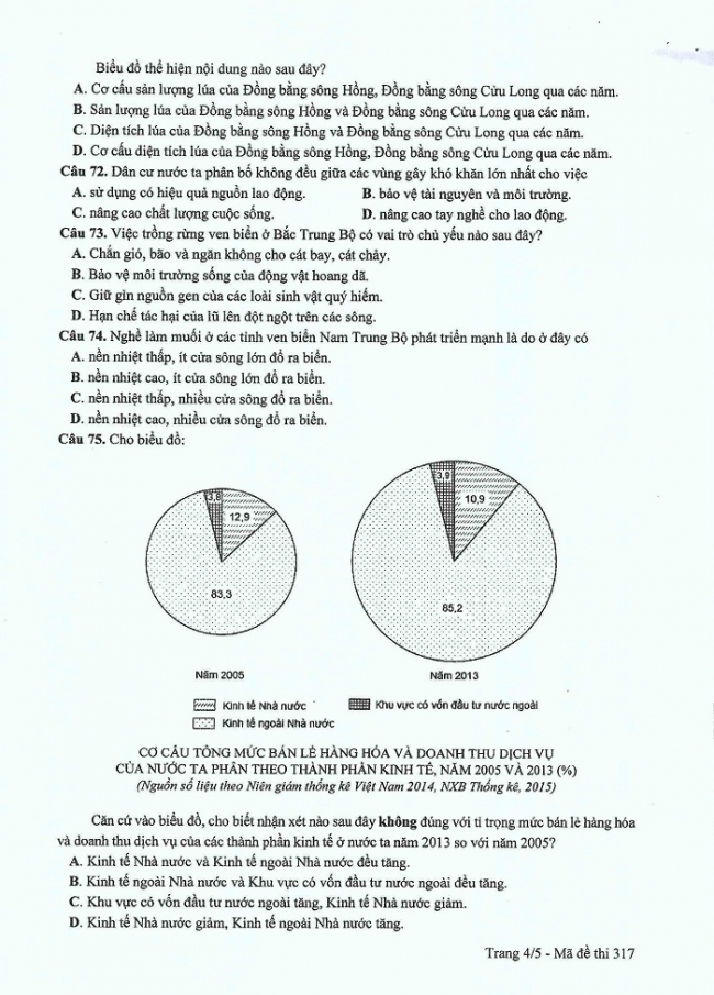 Đề và đáp án môn Địa mã đề 317 thi THPTQG 2017 – đáp án của bộ GD-ĐT