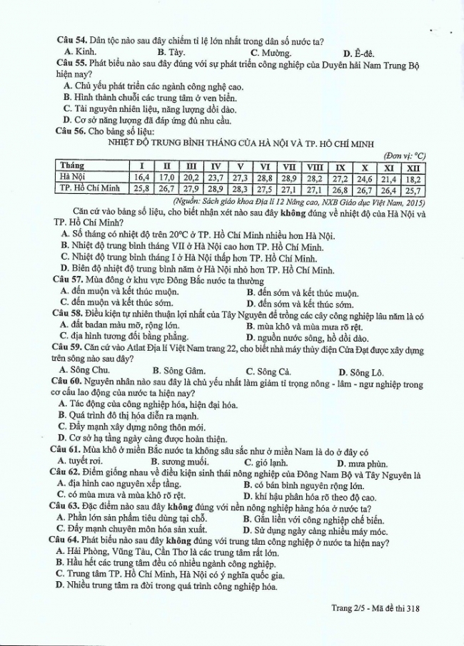 Đề và đáp án môn Địa mã đề 318 thi THPTQG 2017 – đáp án của bộ GD-ĐT