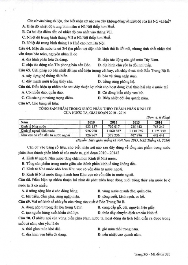 Đề và đáp án môn Địa mã đề 320 thi THPTQG 2017 – đáp án của bộ GD-ĐT