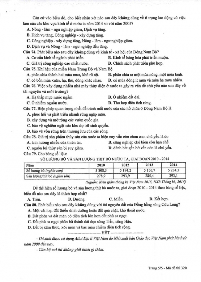 Đề và đáp án môn Địa mã đề 320 thi THPTQG 2017 – đáp án của bộ GD-ĐT