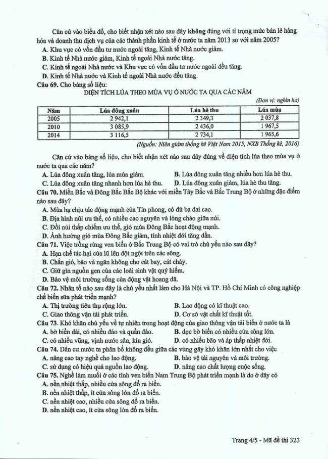 Đề và đáp án môn Địa mã đề 323 thi THPTQG 2017 – đáp án của bộ GD-ĐT