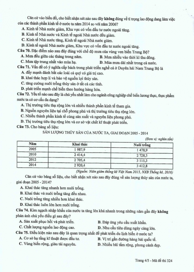 Đề và đáp án môn Địa mã đề 324 thi THPTQG 2017 – đáp án của bộ GD-ĐT