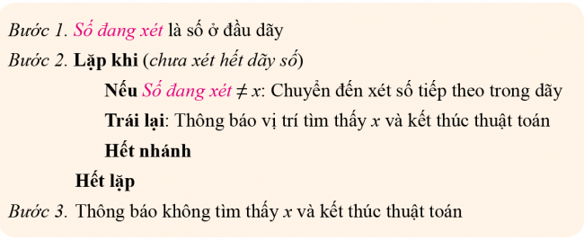 Giải bài 1 Tìm kiếm tuần tự