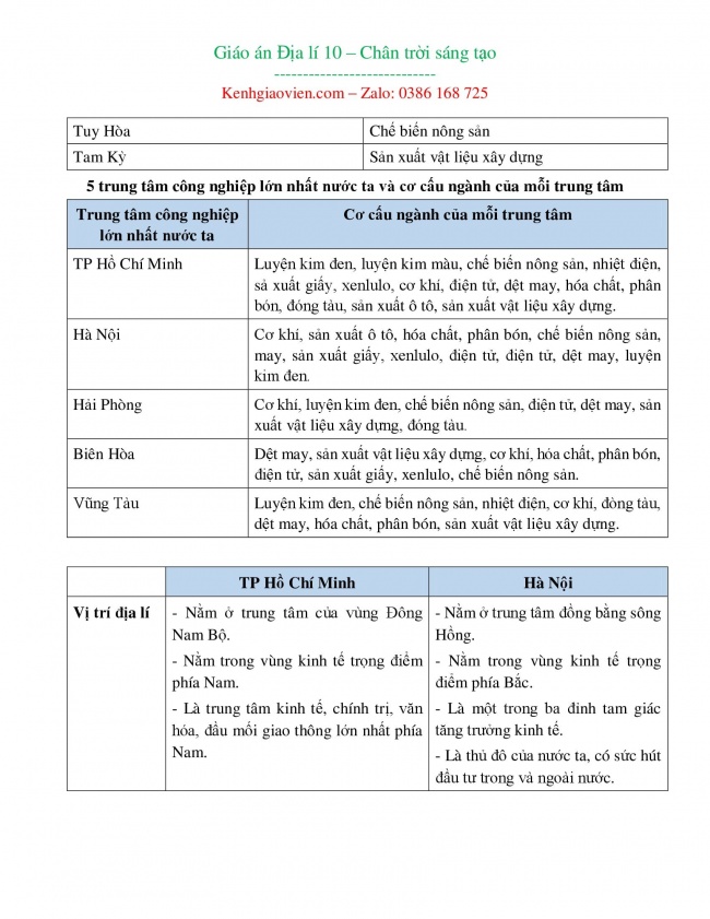 Tải GA word địa lí 10 chân trời sáng tạo