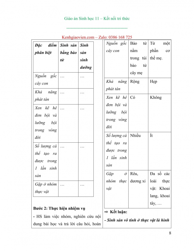 Giáo án sinh học 11 mới năm 2023 chân trời sáng tạo