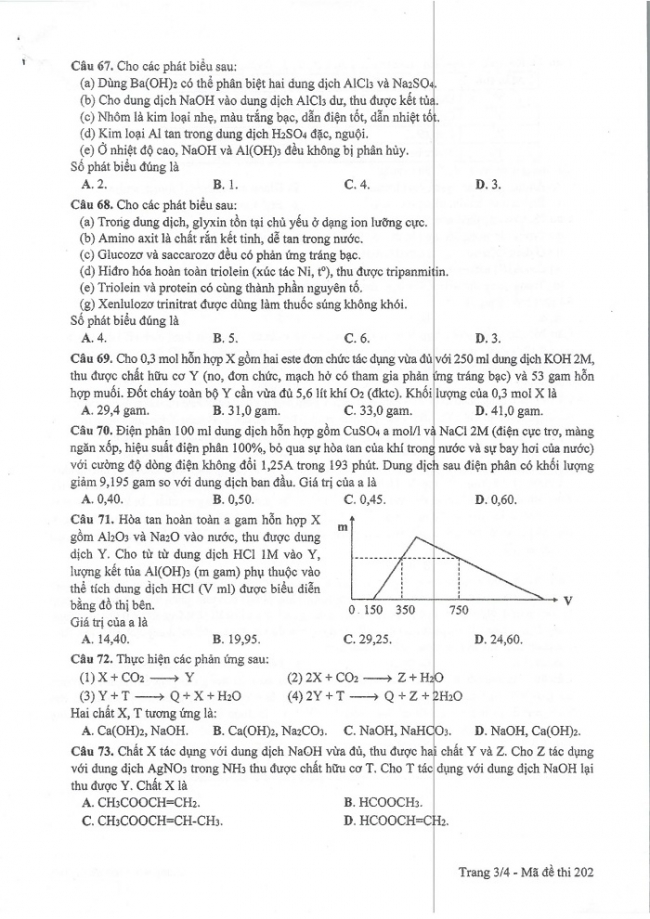 Đề và đáp án môn Hóa học mã đề 202 thi THPT quốc gia năm 2017 - đáp án của bộ GD-ĐT
