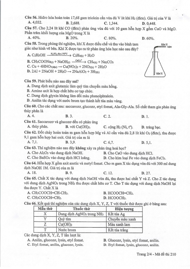 Đề và đáp án môn Hóa học mã đề 210 thi THPT quốc gia năm 2017 - đáp án của bộ GD-ĐT