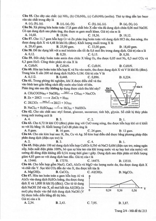 Đề và đáp án môn Hóa học mã đề 213 thi THPT quốc gia năm 2017 - đáp án của bộ GD-ĐT