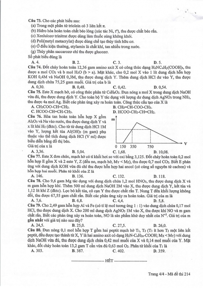 Đề và đáp án môn Hóa học mã đề 214 thi THPT quốc gia năm 2017 - đáp án của bộ GD-ĐT