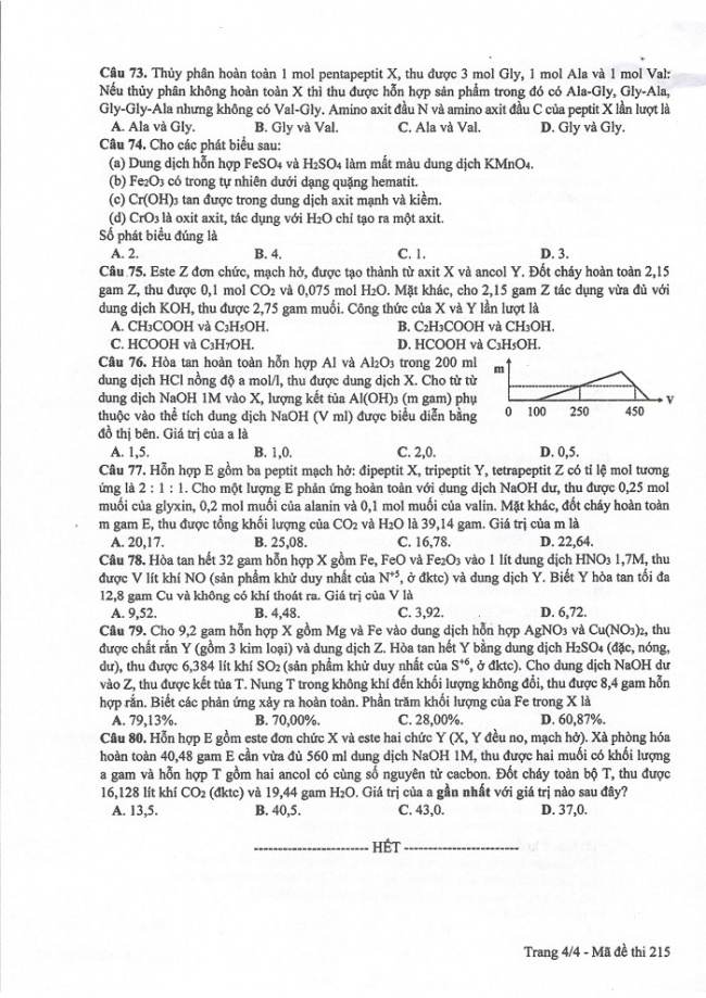 Đề và đáp án môn Hóa học mã đề 215 thi THPT quốc gia năm 2017 - đáp án của bộ GD-ĐT