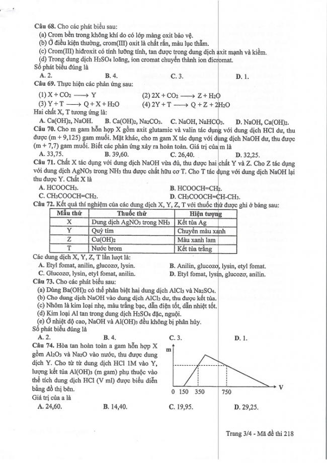 Đề và đáp án môn Hóa học mã đề 218 thi THPT quốc gia năm 2017 - đáp án của bộ GD-ĐT