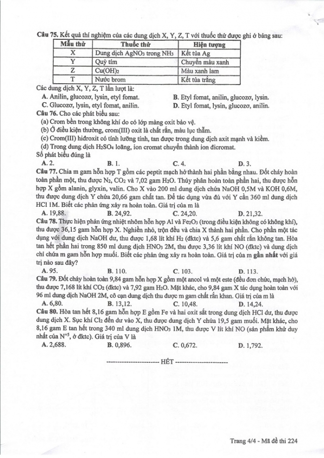 Đề và đáp án môn Hóa học mã đề 224 thi THPT quốc gia năm 2017 - đáp án của bộ GD-ĐT