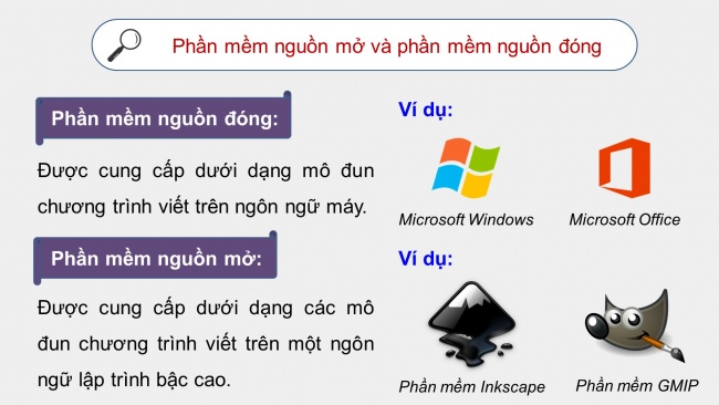 Soạn giáo án điện tử Khoa học máy tính 11 Cánh diều Chủ đề A Bài 5: Phần mềm ứng dụng và dịch vụ phần mềm