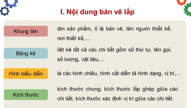 Soạn giáo án điện tử Công nghệ 8 CD Bài 4: Bản vẽ lắp