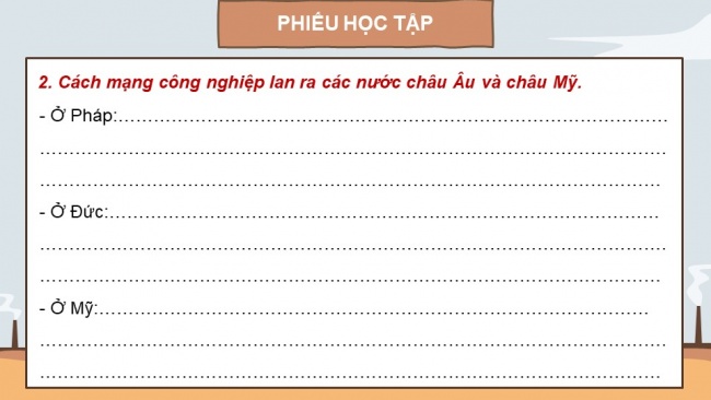 Soạn giáo án điện tử Lịch sử 8 CD Bài 2: Cách mạng công nghiệp