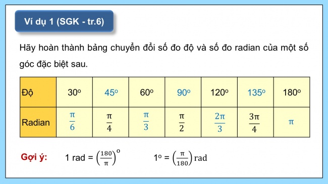 Soạn giáo án điện tử toán 11 Cánh diều Bài 1: Góc lượng giác. Giá trị lượng giác của góc lượng giác