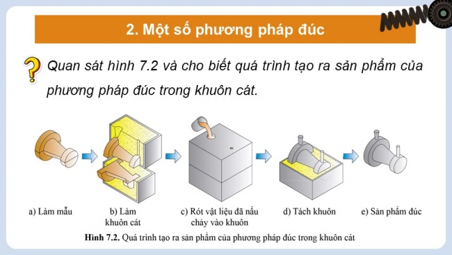 Soạn giáo án điện tử công nghệ cơ khí 11 Cánh diều Bài 6: Khái quát về các phương pháp gia công cơ khí