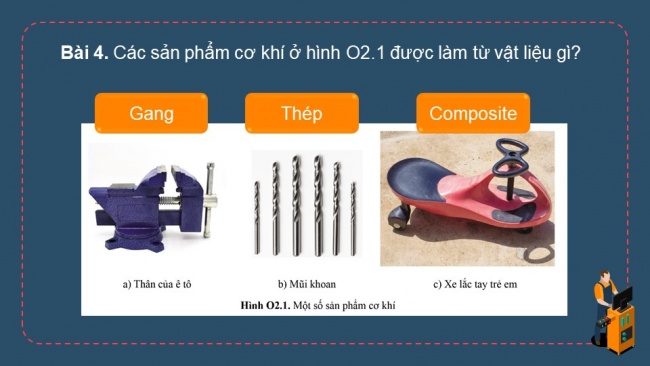 Soạn giáo án điện tử công nghệ cơ khí 11 Cánh diều Bài 7: Phương pháp gia công không phoi