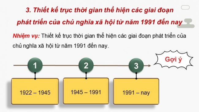 Soạn giáo án điện tử lịch sử 11 Cánh diều: Thực hành Chủ đề 2