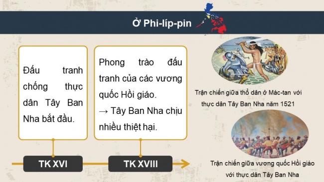 Soạn giáo án điện tử lịch sử 11 Cánh diều Bài 6: Hành trình đi đến độc lập dân tộc ở Đông Nam Á (P1)