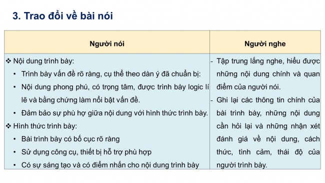 Soạn giáo án điện tử ngữ văn 11 Cánh diều Bài 1 Nói và nghe: Trình bày ý kiến đánh giá, bình luận về một tư tưởng, đạo lí