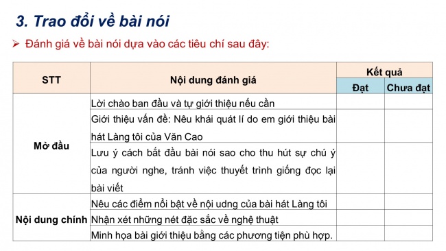 Soạn giáo án điện tử ngữ văn 11 Cánh diều Bài 2 Nói và nghe: Giới thiệu một tác phẩm nghệ thuật