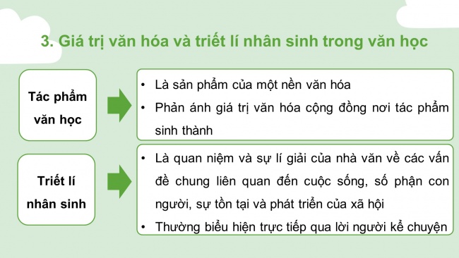 Soạn giáo án điện tử ngữ văn 11 Cánh diều Bài 3 Đọc 1: Chí Phèo