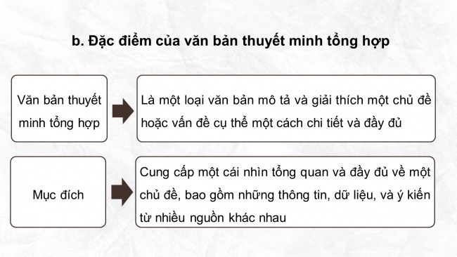 Soạn giáo án điện tử ngữ văn 11 Cánh diều  Bài 4 Viết: Viết bài thuyết minh tổng hợp