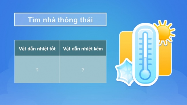 Soạn giáo án điện tử khoa học 4 KNTT Bài 13: Vật dẫn nhiệt tốt, vật dẫn nhiệt kém