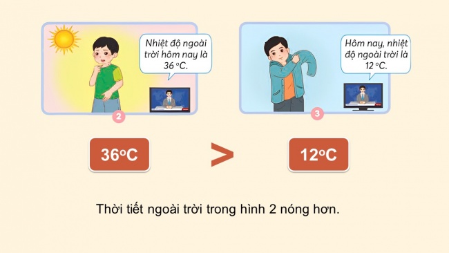 Soạn giáo án điện tử khoa học 4 CTST Bài 12: Nhiệt độ và nhiệt kế