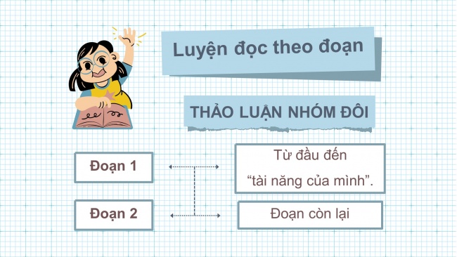 Soạn giáo án điện tử tiếng việt 4 CTST CĐ 3 Bài 2 Đọc: Mạc Đĩnh Chi