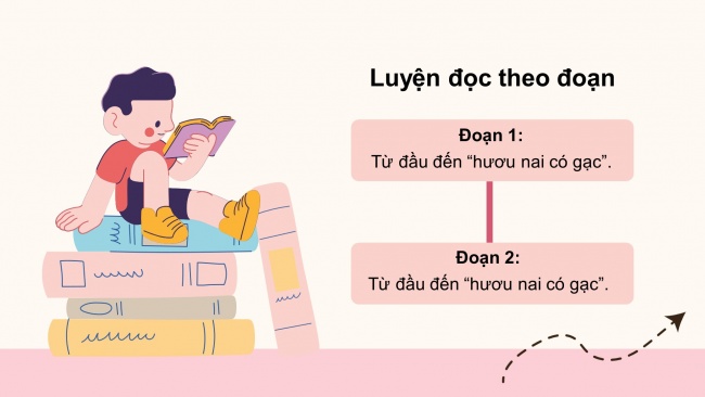 Soạn giáo án điện tử tiếng việt 4 CTST CĐ 3 Bài 4 Đọc: Trống đồng Đông Sơn