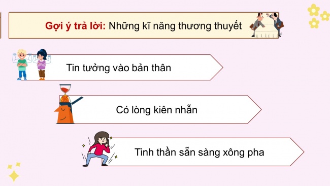 Soạn giáo án điện tử HĐTN 8 CTST (bản 1) Chủ đề 1: Khám phá một số đặc điểm của bản thân - Nhiệm vụ 5