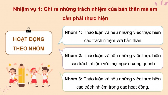 Soạn giáo án điện tử HĐTN 8 CTST (bản 2) Chủ đề 2: Thể hiện trách nhiệm của bản thân - Hoạt động 1, 2