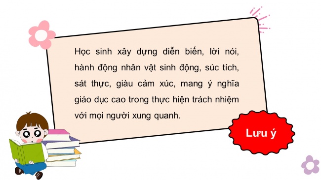 Soạn giáo án điện tử HĐTN 8 CTST (bản 2) Chủ đề 2: Thể hiện trách nhiệm của bản thân - Hoạt động 3, 4, 5