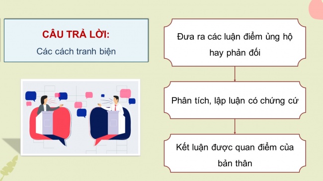 Soạn giáo án điện tử HĐTN 8 CD Chủ đề 2 - HĐGDTCĐ: Bảo vệ quan điểm của bản thân