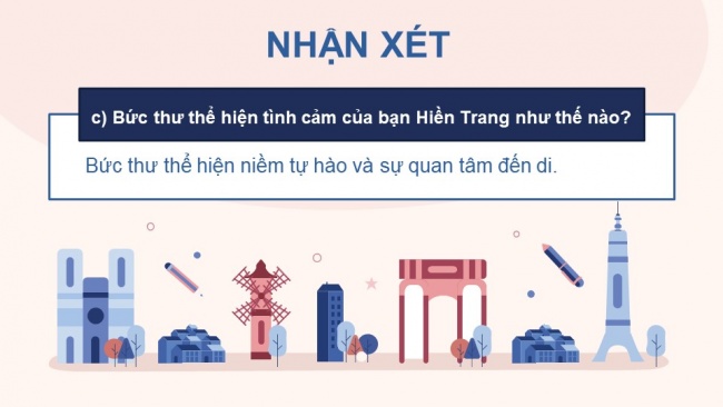 Soạn giáo án điện tử Tiếng Việt 4 CD Bài 9 Viết 2: Viết thư thăm hỏi