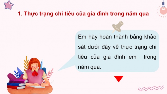 Bài giảng điện tử Trải nghiệm hướng nghiệp 11 chân trời sáng tạo bản 1