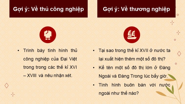 Bài giảng điện tử lịch sử 8 cánh diều