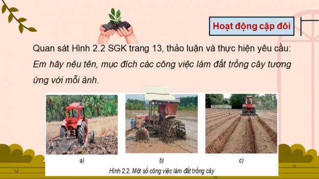 Bài giảng Powerpoint công nghệ 7 kết nối tri thức