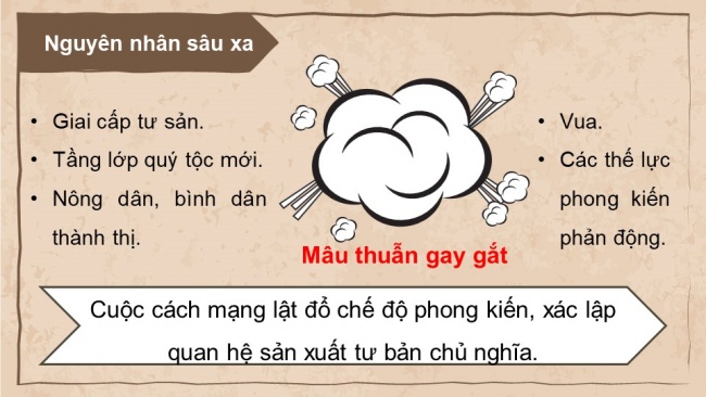 Soạn giáo án điện tử Lịch sử 8 KNTT Bài 1: Cách mạng tư sản Anh và Chiến tranh giành độc lập của 13 thuộc địa Anh ở Bắc Mỹ