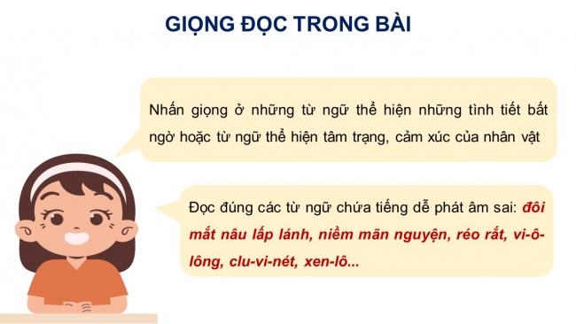 Soạn giáo án điện tử tiếng việt 4 KNTT Bài 2 Đọc: Thi nhạc