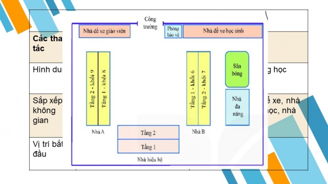 Tải bài giảng điện tử địa lí 6 chân trời sáng tạo