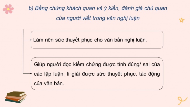 Soạn giáo án điện tử Ngữ văn 8 CTST Bài 3 Đọc 1: Bức thư của thủ lĩnh da đỏ