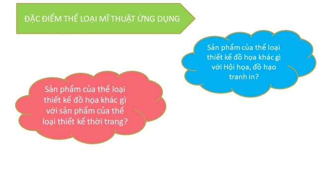 Tải bài giảng điện tử mĩ thuật 6 kết nối tri thức