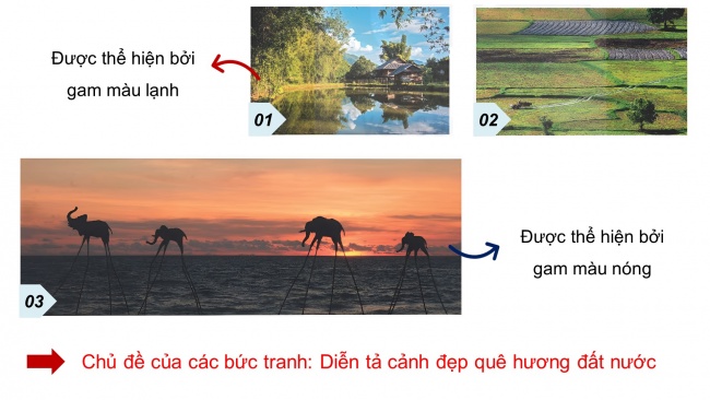 Soạn giáo án điện tử mĩ thuật 4 KNTT Chủ đề 3: Cảnh đẹp quê hương