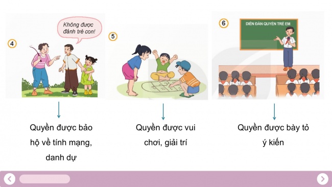 Soạn giáo án điện tử đạo đức 4 KNTT Bài 9: Quyền và bổn phận của trẻ em